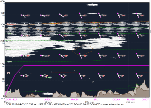 Képernyőfotó 2017-04-03 - 16.12.32